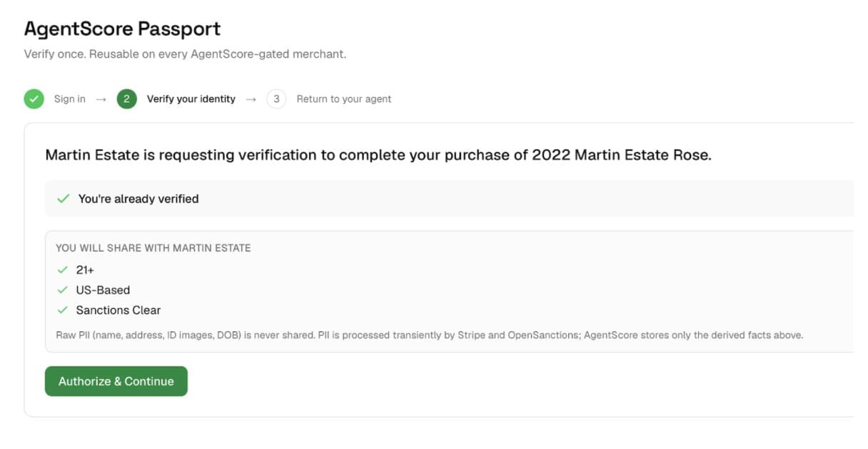 The AgentScore Passport verification screen for a Martin Estate purchase, showing the human will share only 21+, US-Based, and Sanctions Clear; raw PII is never shared.